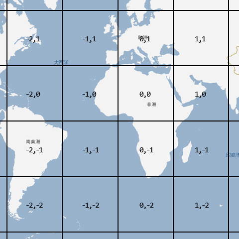 Map Tile Coordinate
